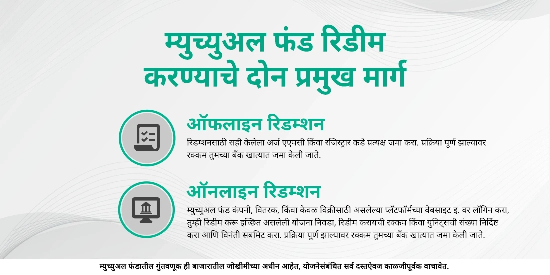 म्युच्युअल फंडस रिडीम कसे करावे?