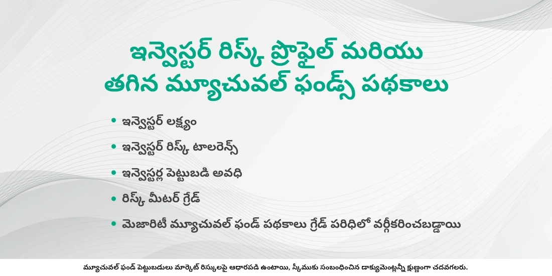 ఇన్వెస్టర్ రిస్క్ ప్రొఫైల్ మరియు తగిన మ్యూచువల్ ఫండ్స్ పథకాలు