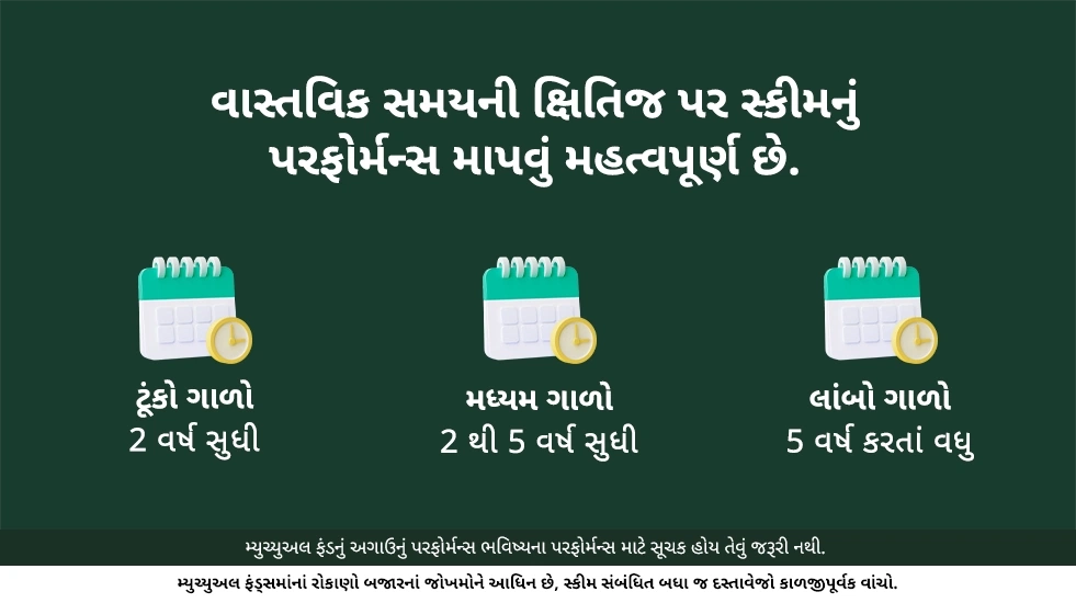 મ્યુચ્યુઅલ ફંડના દેખાવને શું અસર કરે છે?