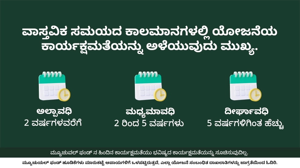 ಮ್ಯೂಚುವಲ್ಫಂಡ್ನ ಕಾರ್ಯಕ್ಷಮತೆಯ ಮೇಲೆ ಏನು ಪರಿಣಾಮ ಬೀರುತ್ತದೆ?