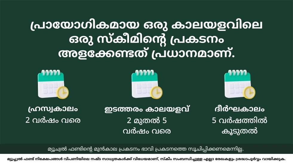ഒരു മ്യൂച്വല് ഫണ്ടിന്റെ പ്രകടനത്തെ ബാധിക്കുന്നത് എന്തൊക്കെയാണ്?