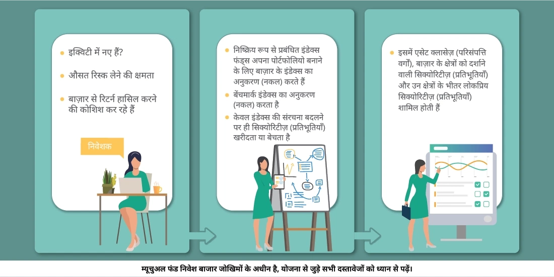 इंडेक्स फंड्स क्या होते हैं?
