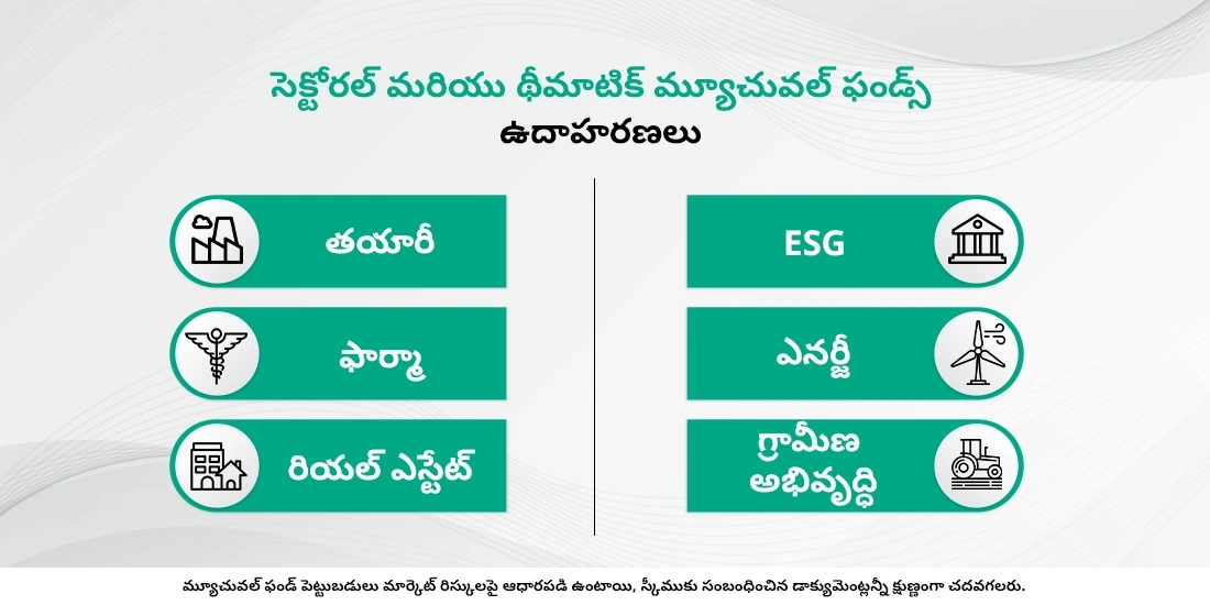 సెక్టోరల్ మ్యూచువల్ ఫండ్స్ అంటే ఏమిటి?