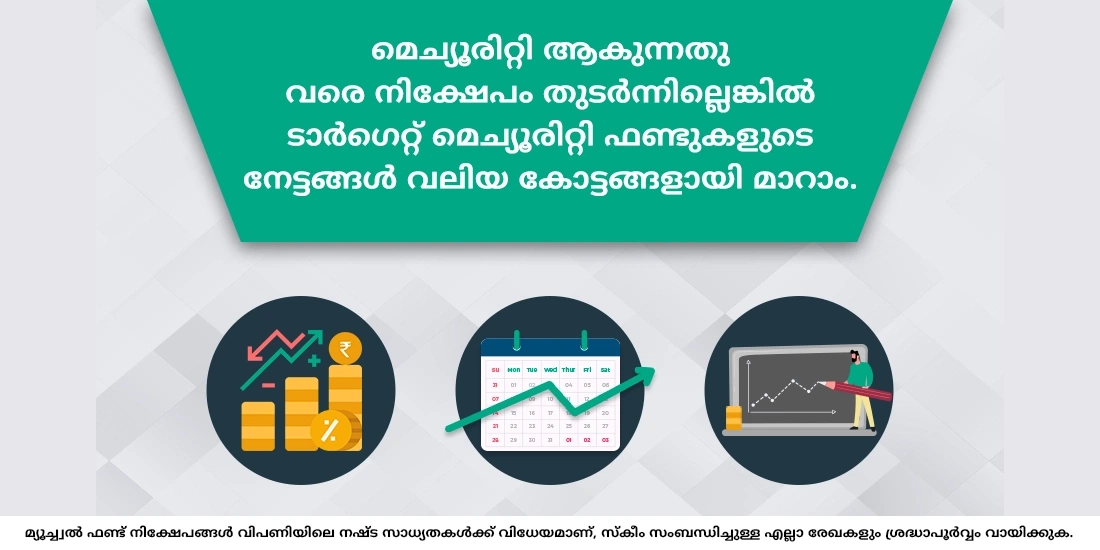 ടാർഗെറ്റ് മെച്യൂരിറ്റി ഫണ്ടുകളിൽ നിക്ഷേപിക്കുന്നതിന്റെ കോട്ടങ്ങൾ എന്തൊക്കെയാണ്?