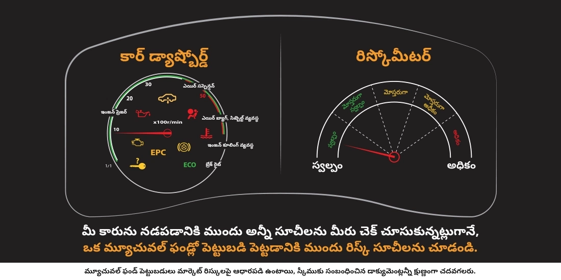 ఒక మ్యూచువల్ ఫండ్ స్కీంలో రిస్కును సూచించేవి ఏవి?