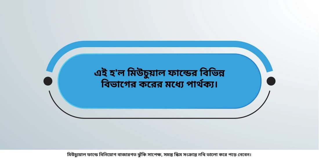 মিউচুয়াল ফান্ডের ট্যাক্সেশনের নিয়ম এবং তার প্রয়োগ কি?