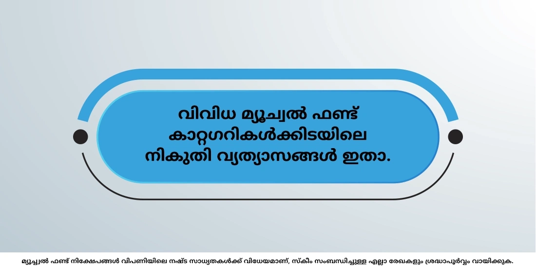 മ്യൂച്വല് ഫണ്ടുകളില് നികുതി നിയമങ്ങളും അവയുടെ സ്വാധീനങ്ങളും എന്തൊക്കെയാണ്?