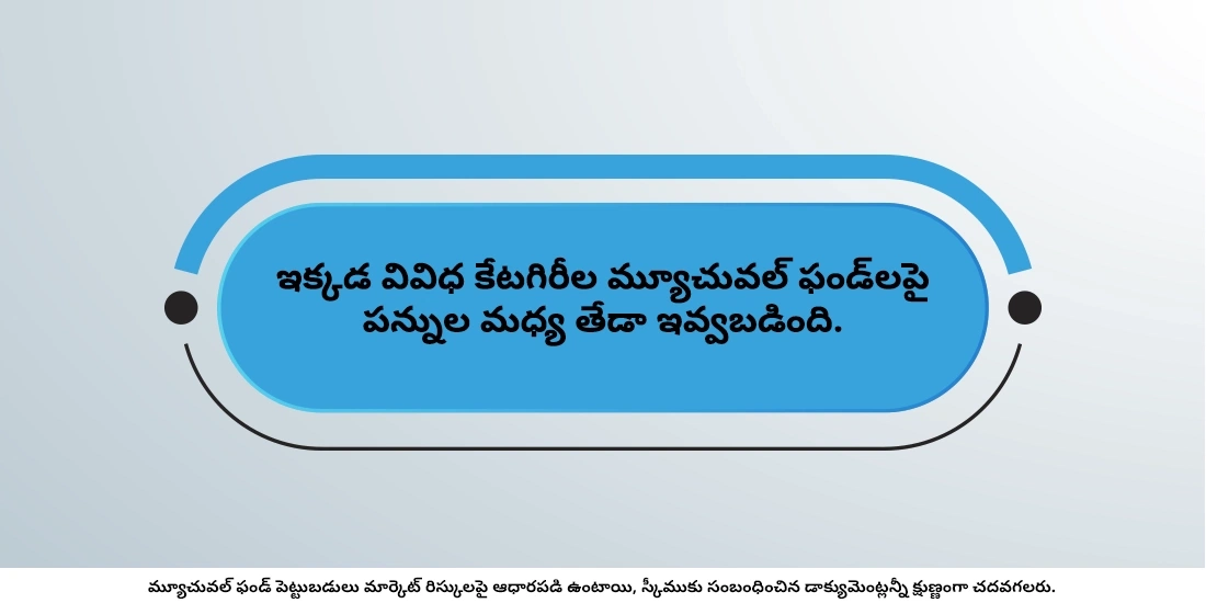 మ్యూచువల్ ఫండ్స్లో ఉండే పన్ను నియమాలు మరియు నిబంధనలు ఏవి?