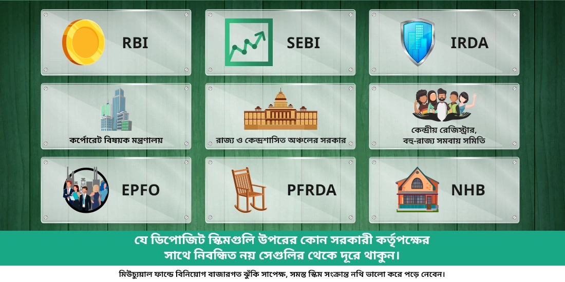 অনিয়ন্ত্রিত ডিপোজিট স্কিমগুলি কি?