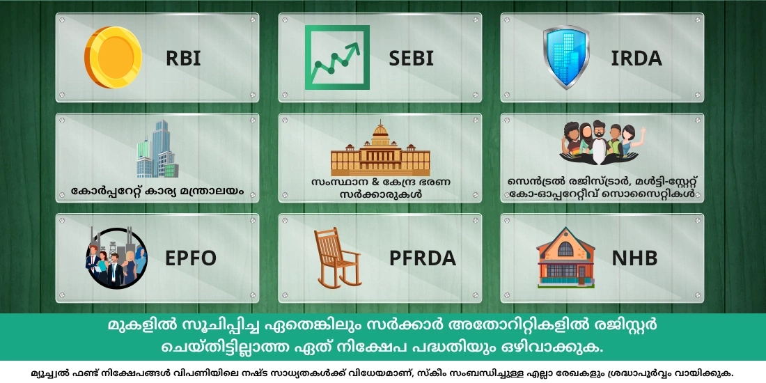 അണ്റെഗുലേറ്റഡ് നിക്ഷേപ പദ്ധതികൾ എന്നാല് എന്താണ്?