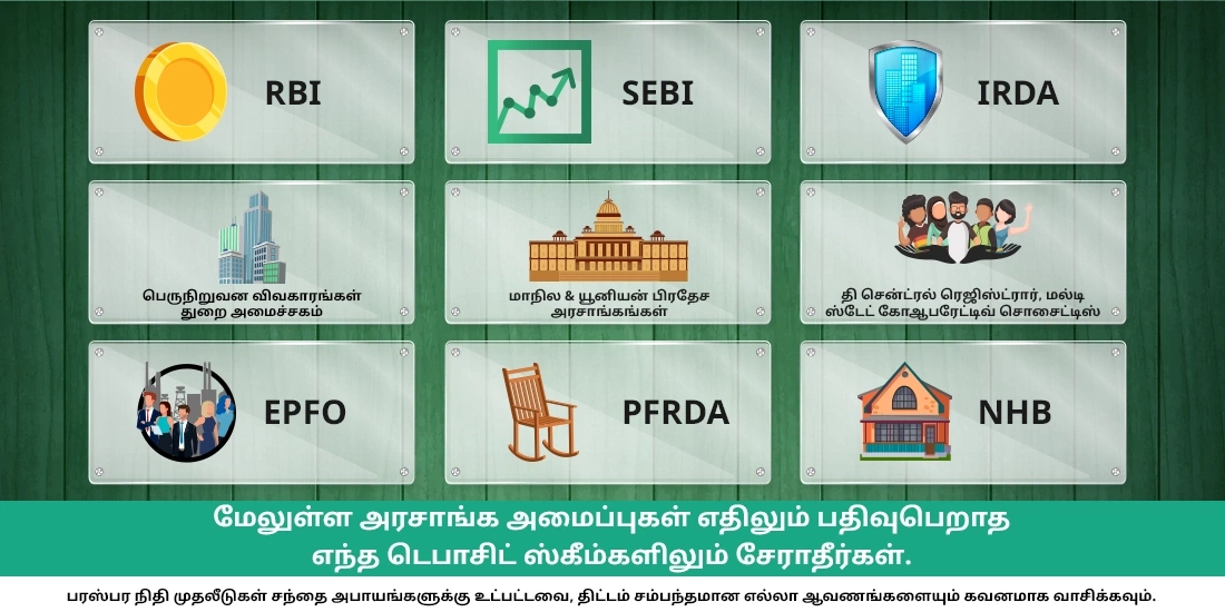 முறையற்ற டெபாசிட் திட்டங்கள் என்பவை எவை?