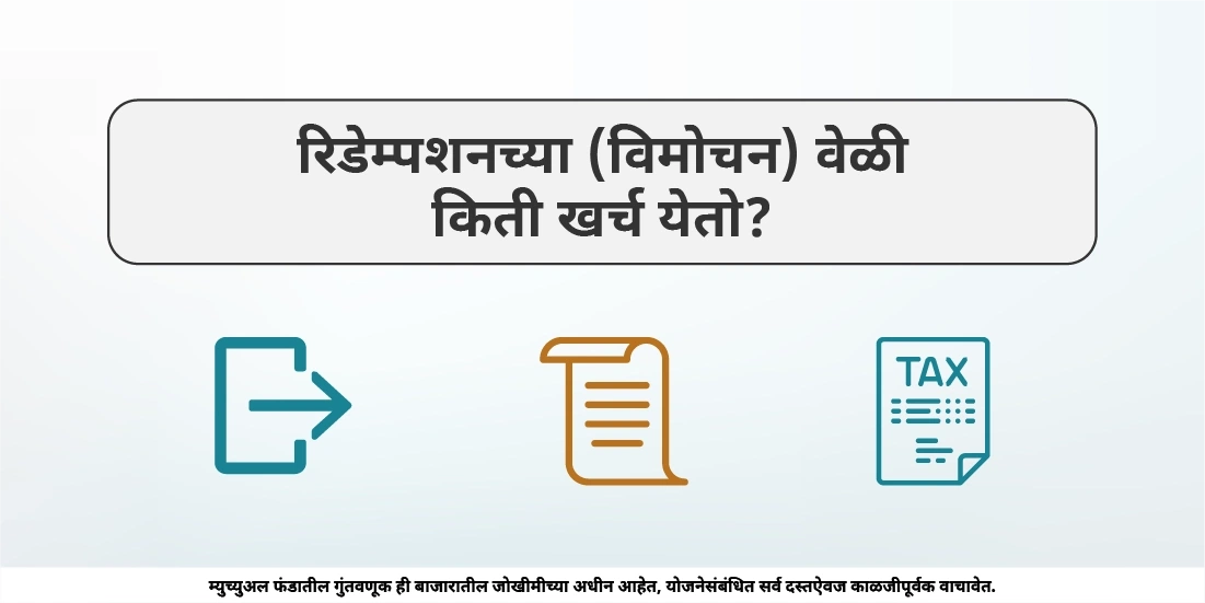 म्युच्युअल फंड युनिट्सची भरपाई करून घेताना कोणते खर्च करावे लागतात?