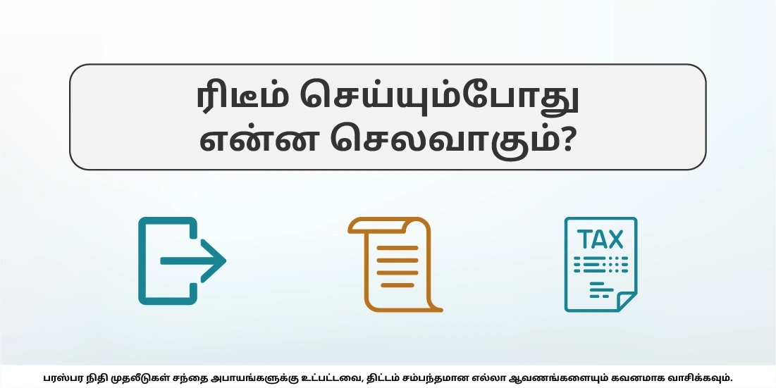 மியூச்சுவல் ஃபண்டு யூனிட்டுகளை ரிடீம் செய்யும்போது ஏற்படும் கட்டணங்கள் என்னென்ன?