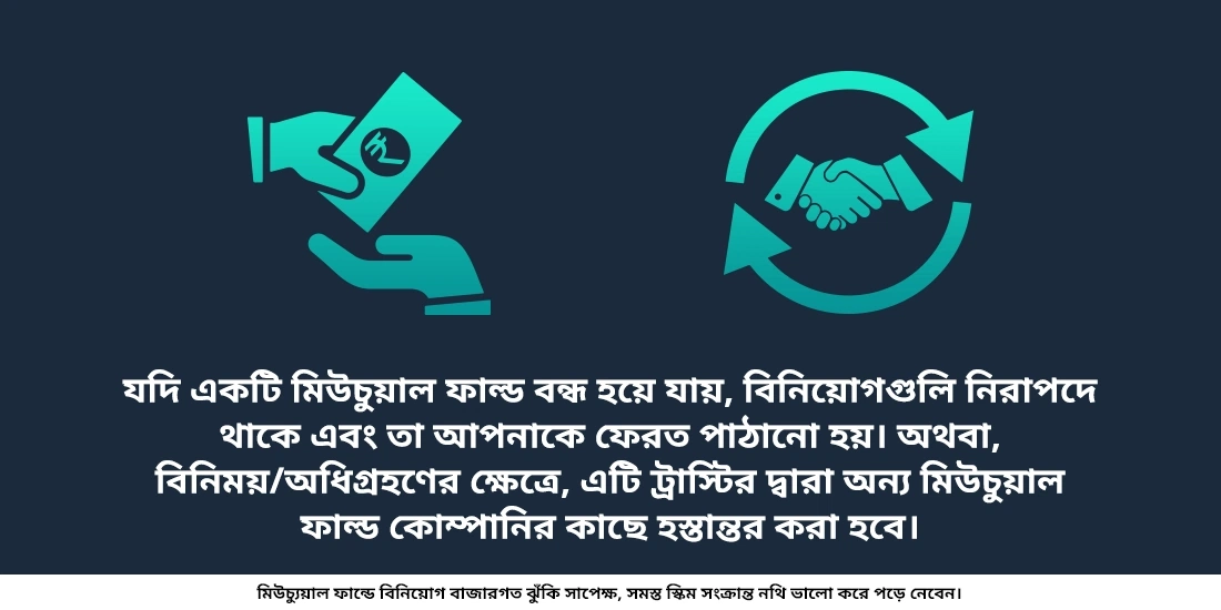 কি হয় যখন একটি মিউচুয়াল ফান্ড কোম্পানী বন্ধ/বিক্রি হয়ে যায়?