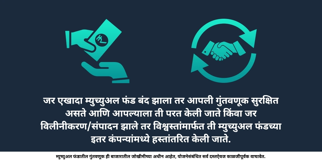 जर एखादी म्युच्युअल फंड कंपनी बंद पडली/विकली गेली तर काय होते?