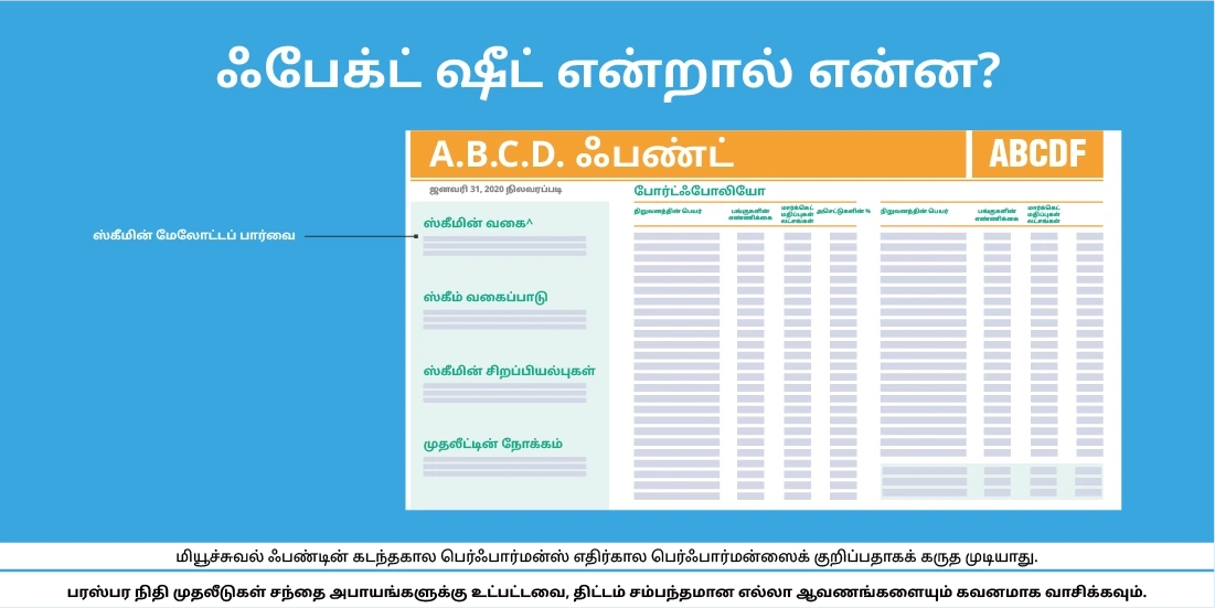 ஃபேக்ட் ஷீட் என்றால் என்ன?