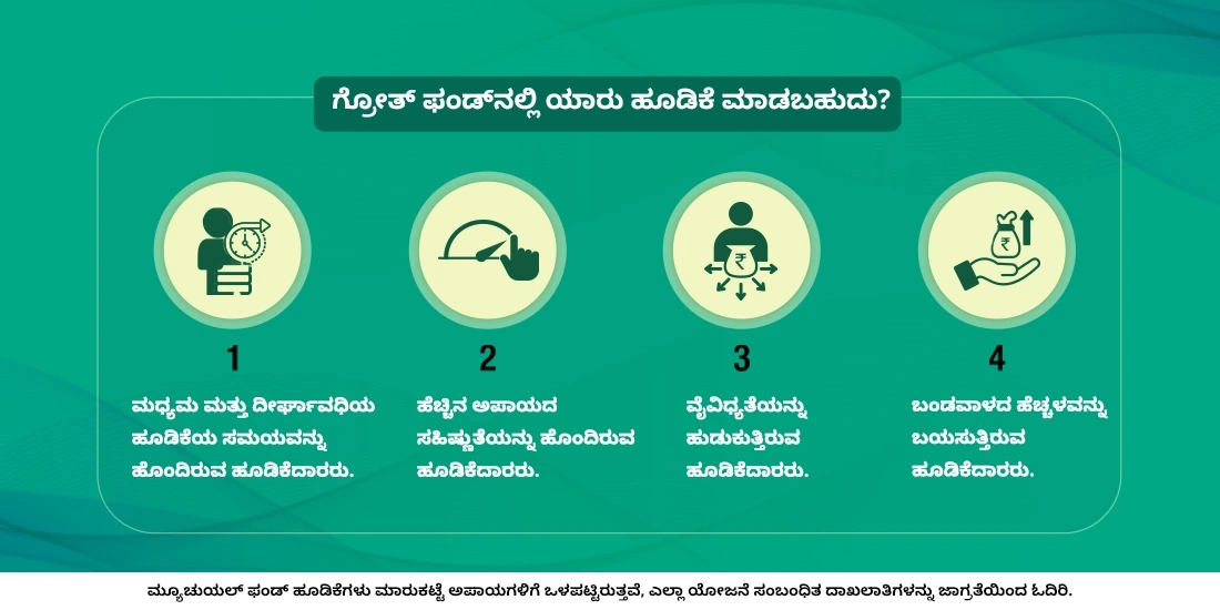 ಗ್ರೋತ್ ಫಂಡ್ ಎಂದರೇನು?