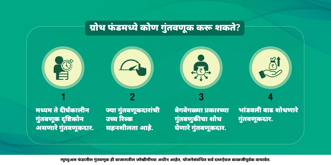 'ग्रोथ फंड' म्हणजे काय?