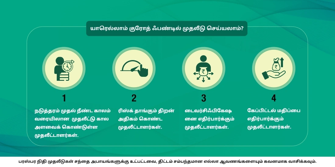 குரோத் ஃபண்டு என்பது என்ன?