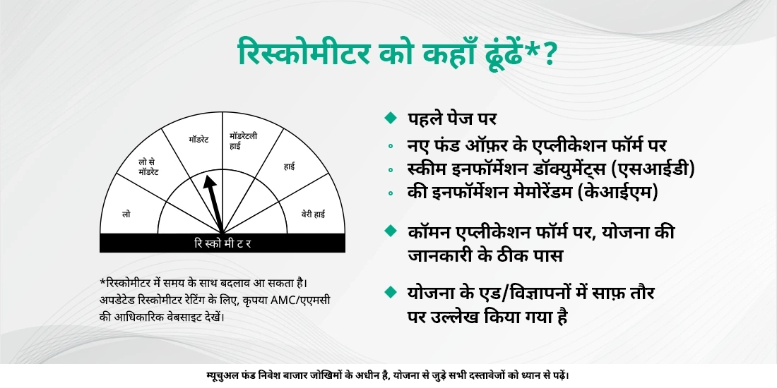 रिस्क-ओ-मीटर क्या होता है, और इसके विभिन्न लेवल कौनसे हैं?