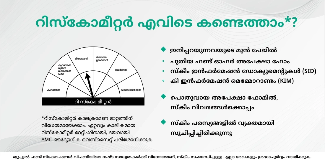 എന്താണ് റിസ്ക്-ഒ-മീറ്റർ, എന്തൊക്കെയാണ് വ്യത്യസ്ത ലെവലുകൾ?