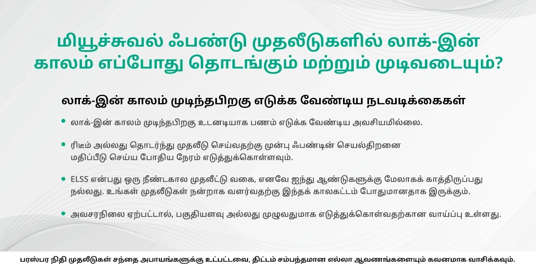 மியூச்சுவல் ஃபண்டுகளில் லாக்-இன் காலம் என்றால் என்ன?