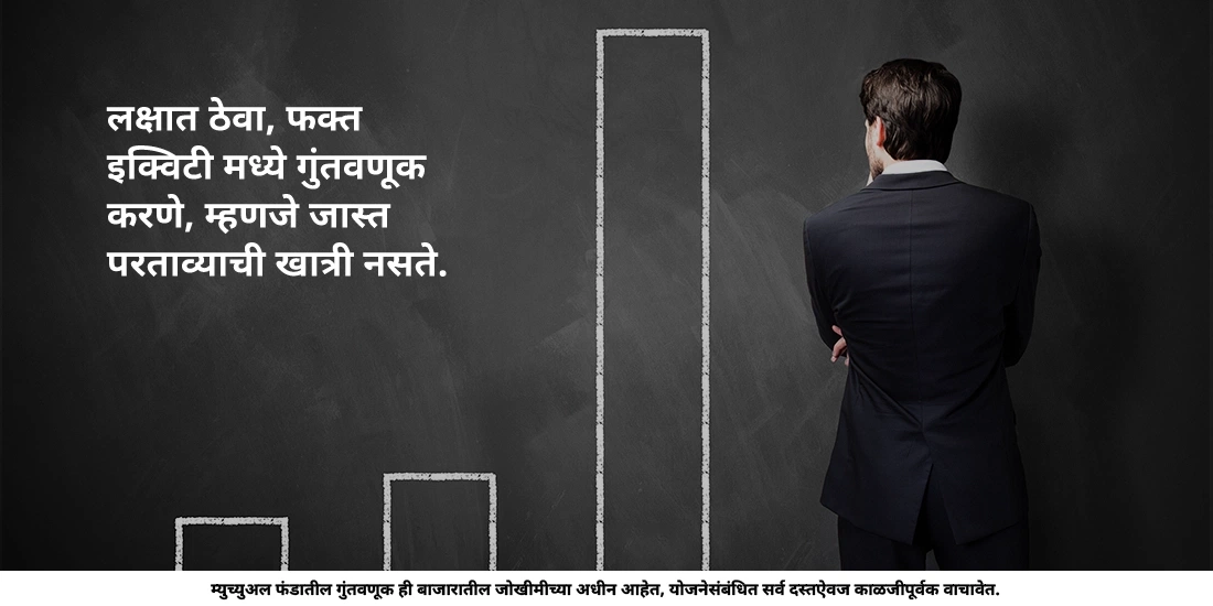 जोखीम आणि परतावा यातील परस्परसंबंध काय आहे?