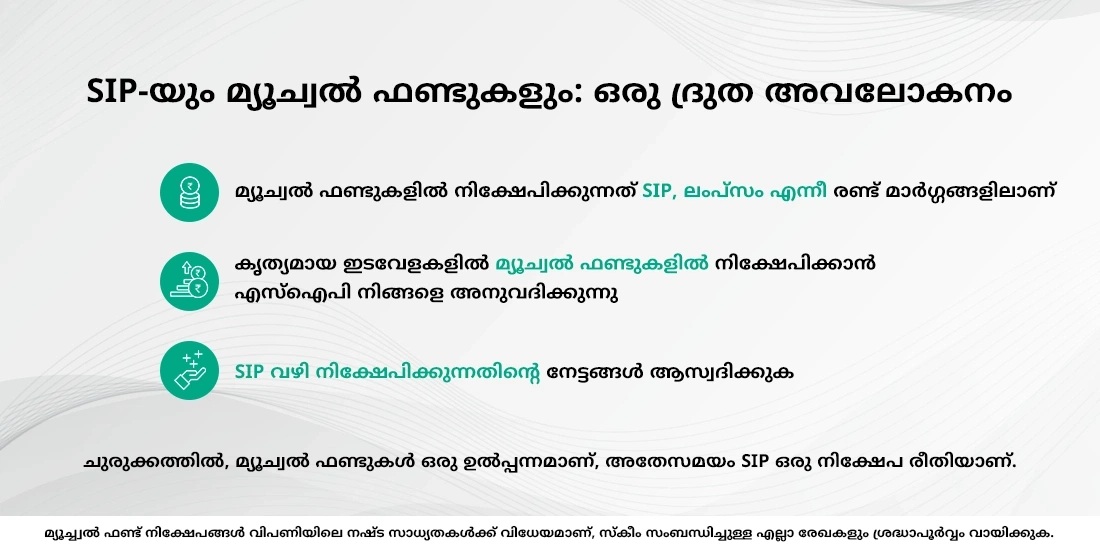 SIP-യും മ്യൂച്വൽ ഫണ്ടും തമ്മിലുള്ള വ്യത്യാസം എന്താണ്?