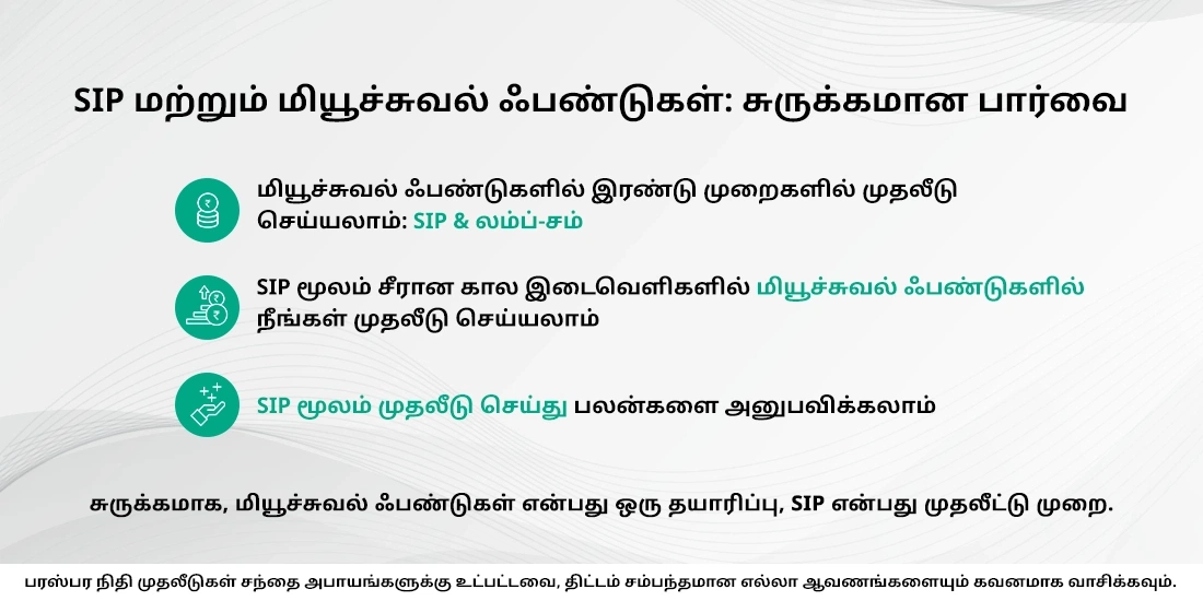 SIP மற்றும் மியூச்சுவல் ஃபண்டுக்கு இடையே உள்ள வேறுபாடு என்ன?