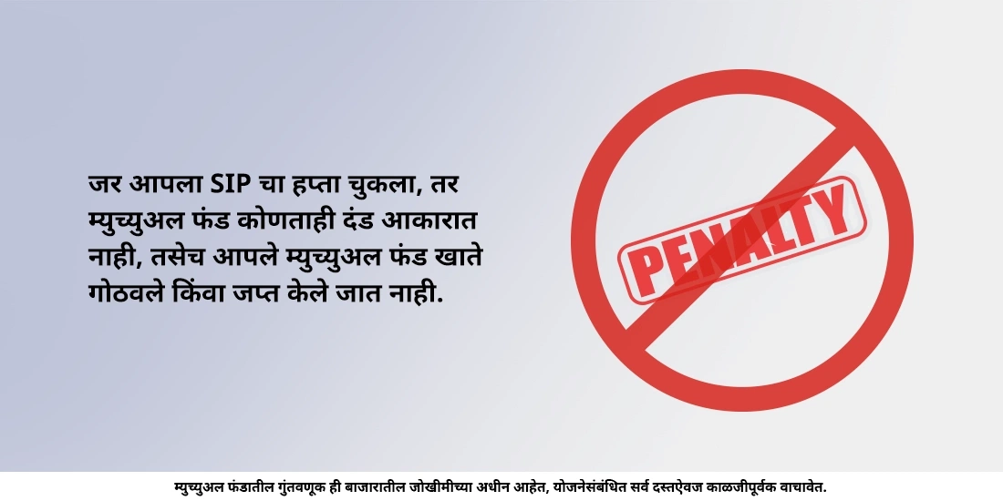 जर दोन किंवा अधिक हप्ते चुकले तर म्युच्युअल फंड्सचे काय होईल?