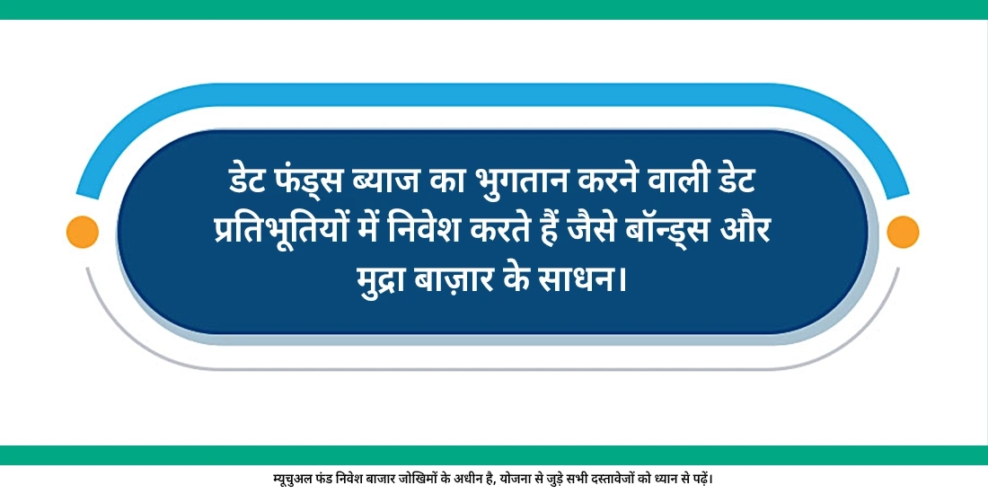 डेट फंड्स हमारी रकम को कहाँ निवेश करते हैं?