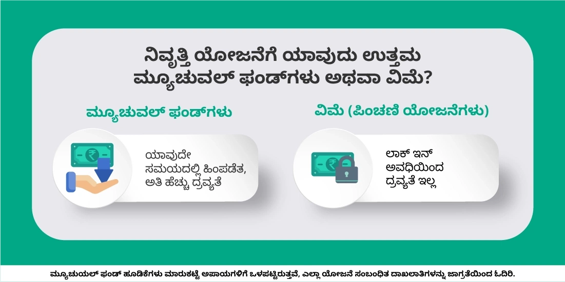 ನಿವೃತ್ತಿ ಯೋಜನೆಗೆ ಯಾವುದು ಉತ್ತಮ: ಮ್ಯೂಚುವಲ್ ಫಂಡ್ಗಳು ಅಥವಾ ವಿಮೆ?