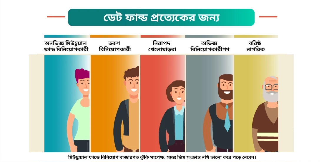 ডেট ফান্ডে কার বিনিয়োগ করা উচিত?