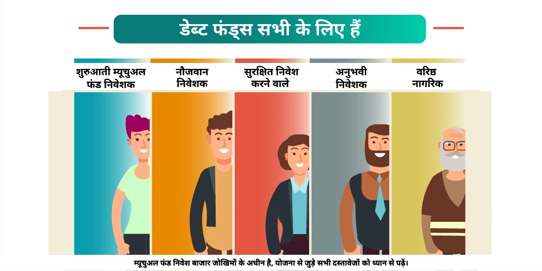डेट फंड्स में किसे निवेश करना चाहिए?