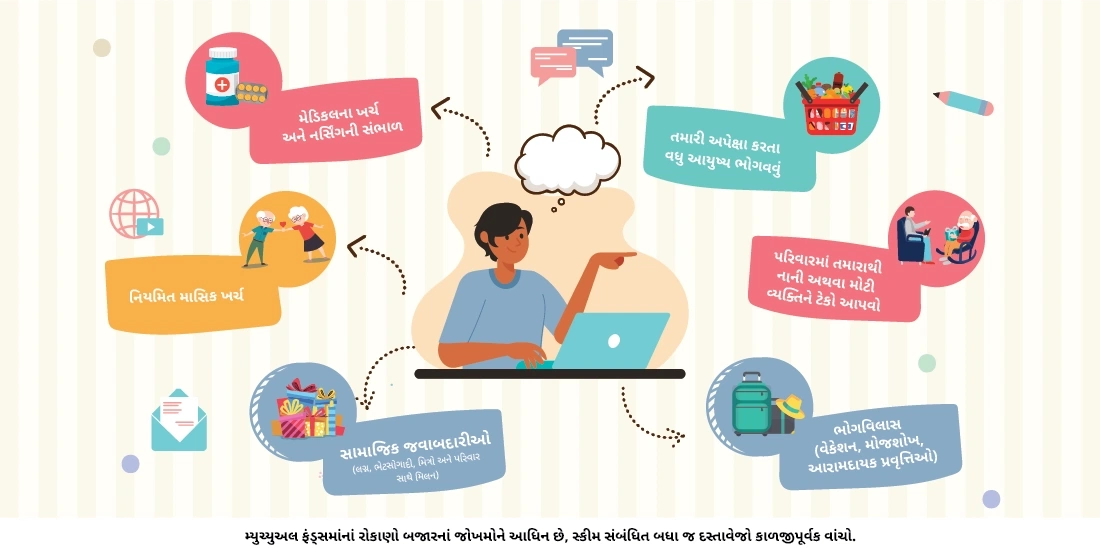 જો મારી પાસે પૂરતી બચત થયેલી જ હોય તો પછી મારે શા માટે નિવૃત્તિ અંગે પ્લાનિંગ કરવું જોઇએ?