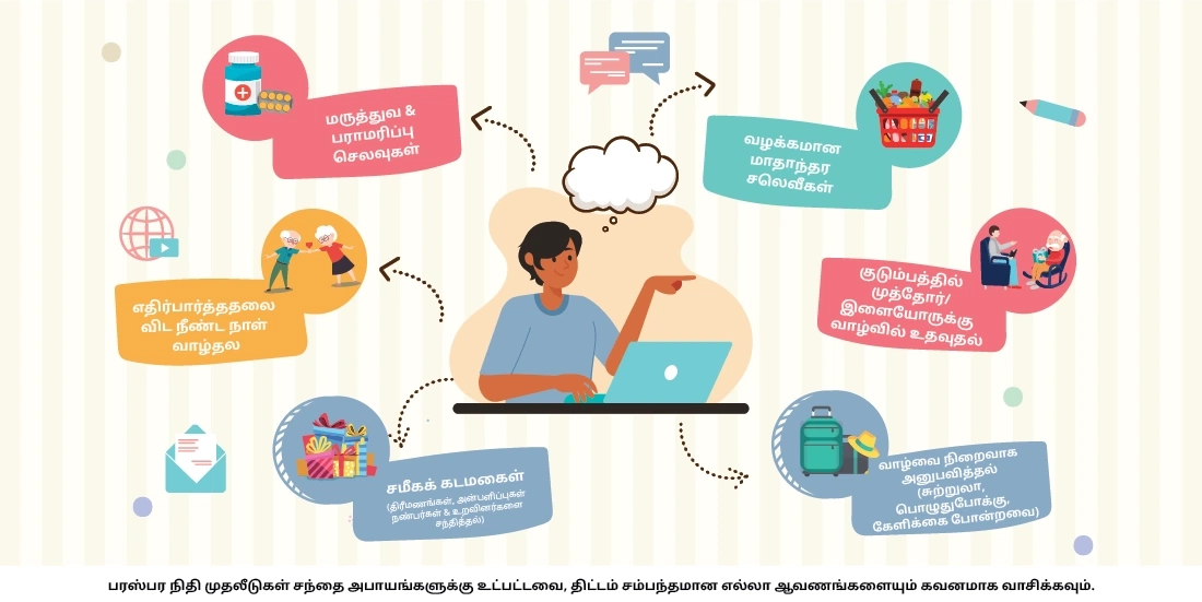 என்னிடம் போதிய சேமிப்பு இருந்தால் நான் ஏன் ஓய்வுக்காலத்திற்குத் திட்டமிட வேண்டும்?
