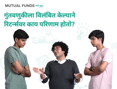 Cost of delay/impact of compounding in Mutual Funds