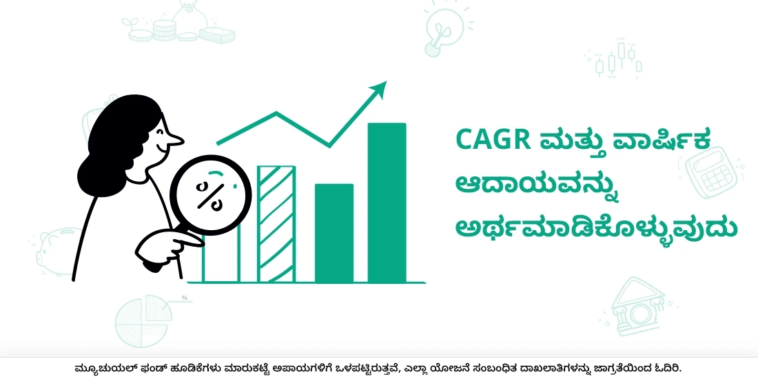 What is CAGR or Annualised Return?