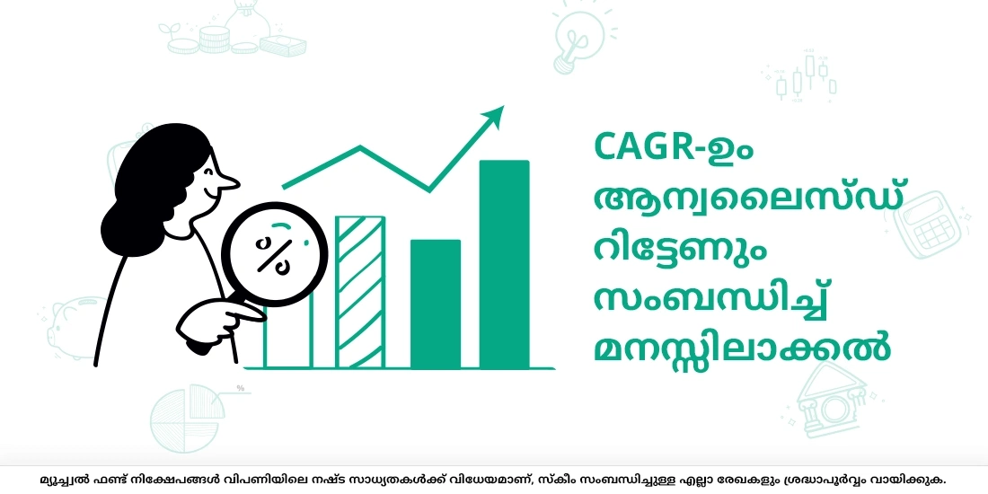 What is CAGR or Annualised Return?