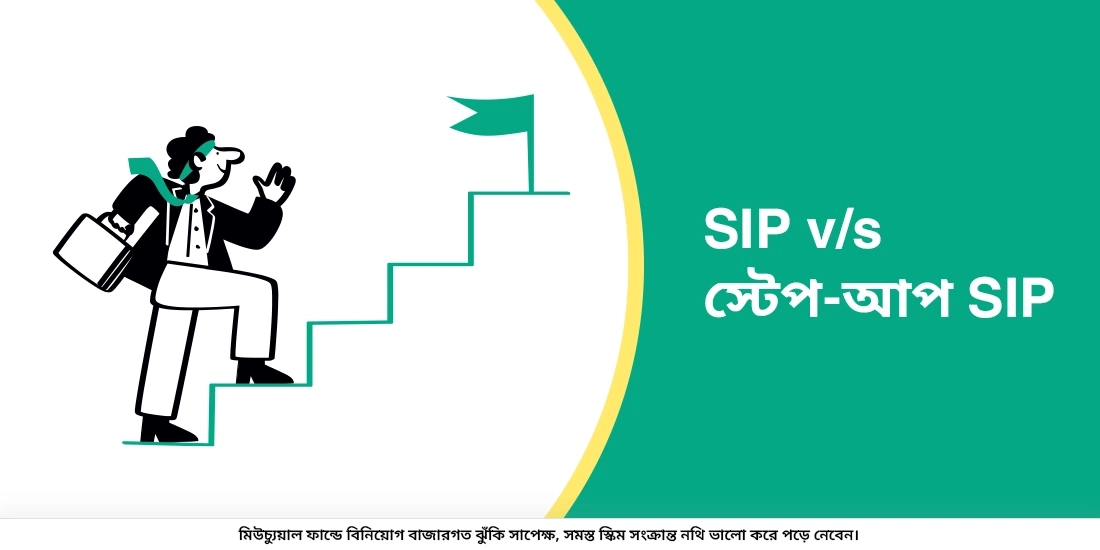 What is Step-Up SIP?