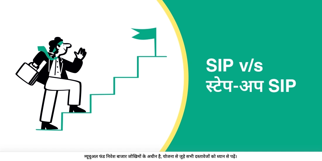 What is Step-Up SIP?