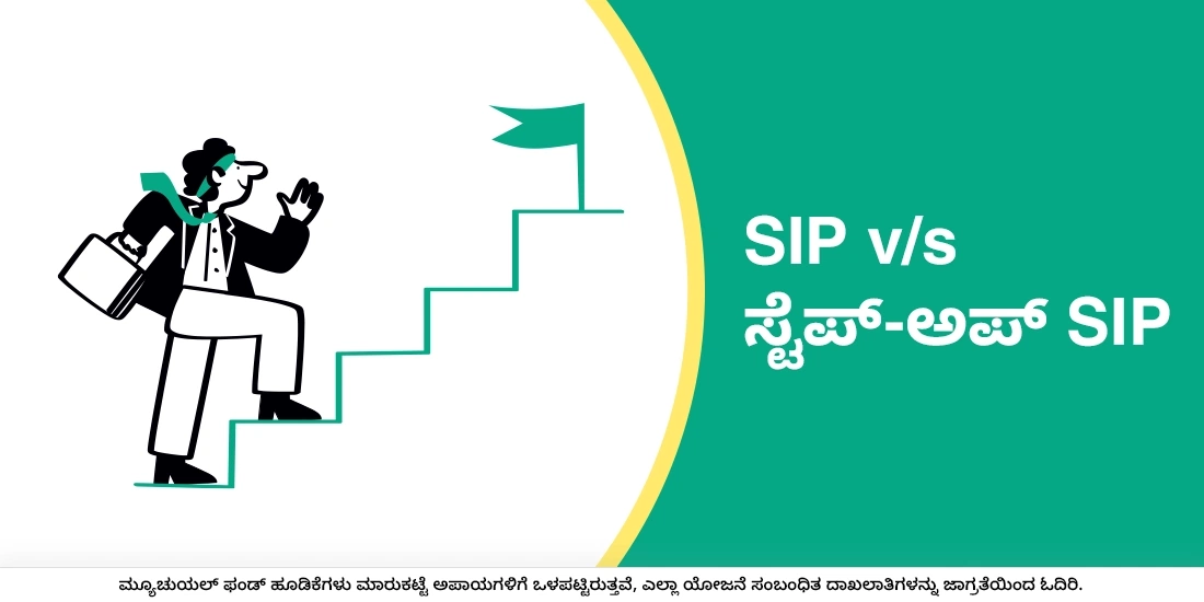 What is Step-Up SIP?