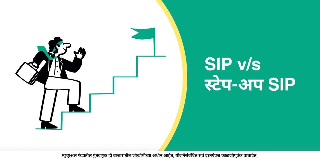 What is Step-Up SIP?