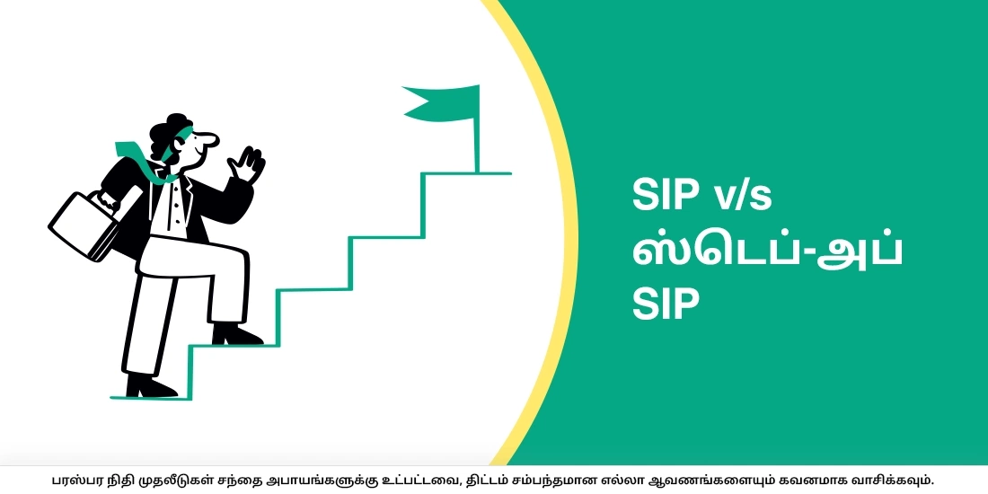 What is Step-Up SIP?