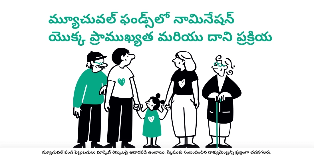 మ్యూచువల్ ఫండ్లలో నామినేషన్ కు ఎందుకంత ప్రాధాన్యత ఇవ్వబడింది, మరియు దాని ప్రక్రియ ఏమిటి?