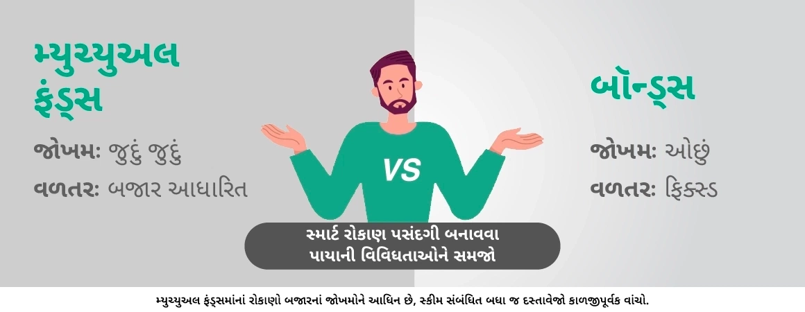 મ્યુચ્યુઅલ ફંડ્સ Vs બૉન્ડ્સ