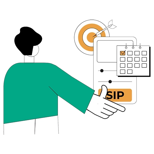 goal sip calculator