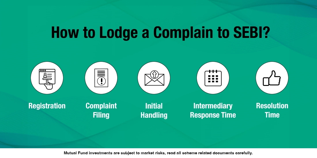 How to Lodge a Complaint to SEBI