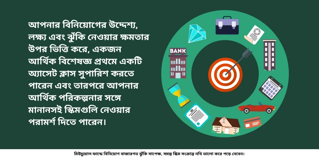 একটি মিউচুয়াল ফান্ড বেছে নেওয়া কি খুব বিভ্রান্তিকর?