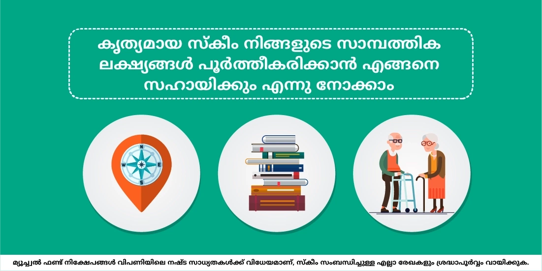 എന്‍റെ സാമ്പത്തിക ലക്ഷ്യങ്ങള്‍ ഞാന്‍ എങ്ങനെ പൂര്‍ത്തീകരിക്കും?